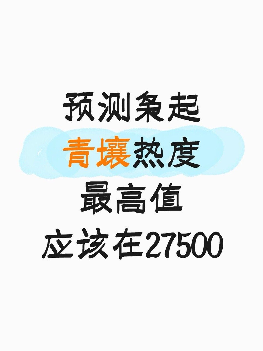 预测枭起青壤热度最高值应该在27500，现在已基本横盘，28000比较困难枭起青