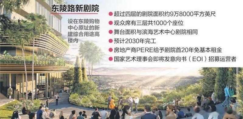 新加坡东陵购物中心原址，将兴建千人剧院和当代艺术博物馆。项目预计将在2030年竣