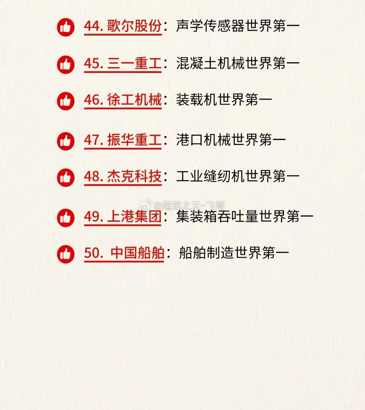50个细分领域拿下全球第一！国产制造业的底气藏在这里提起中国制造，很多人的印象还