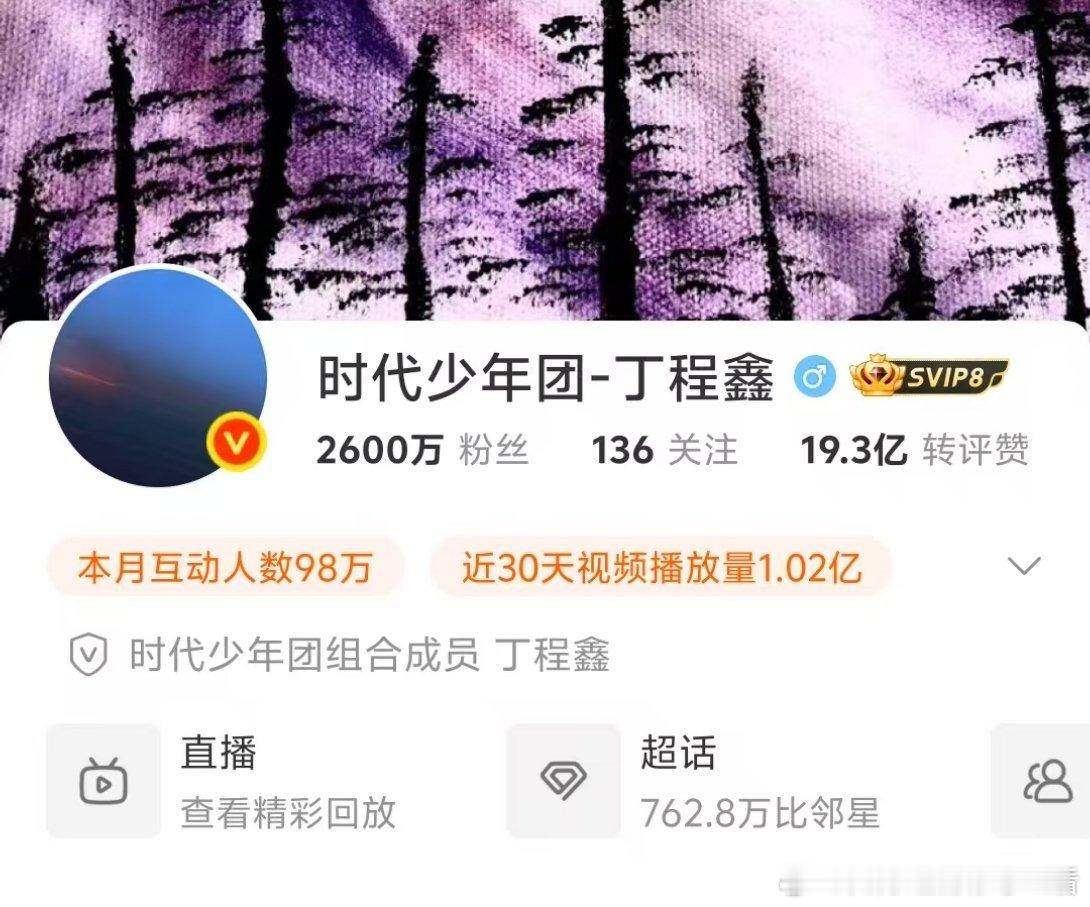 丁程鑫 微博粉丝数2600w了，吸粉能力杠杠的👍 ​​​