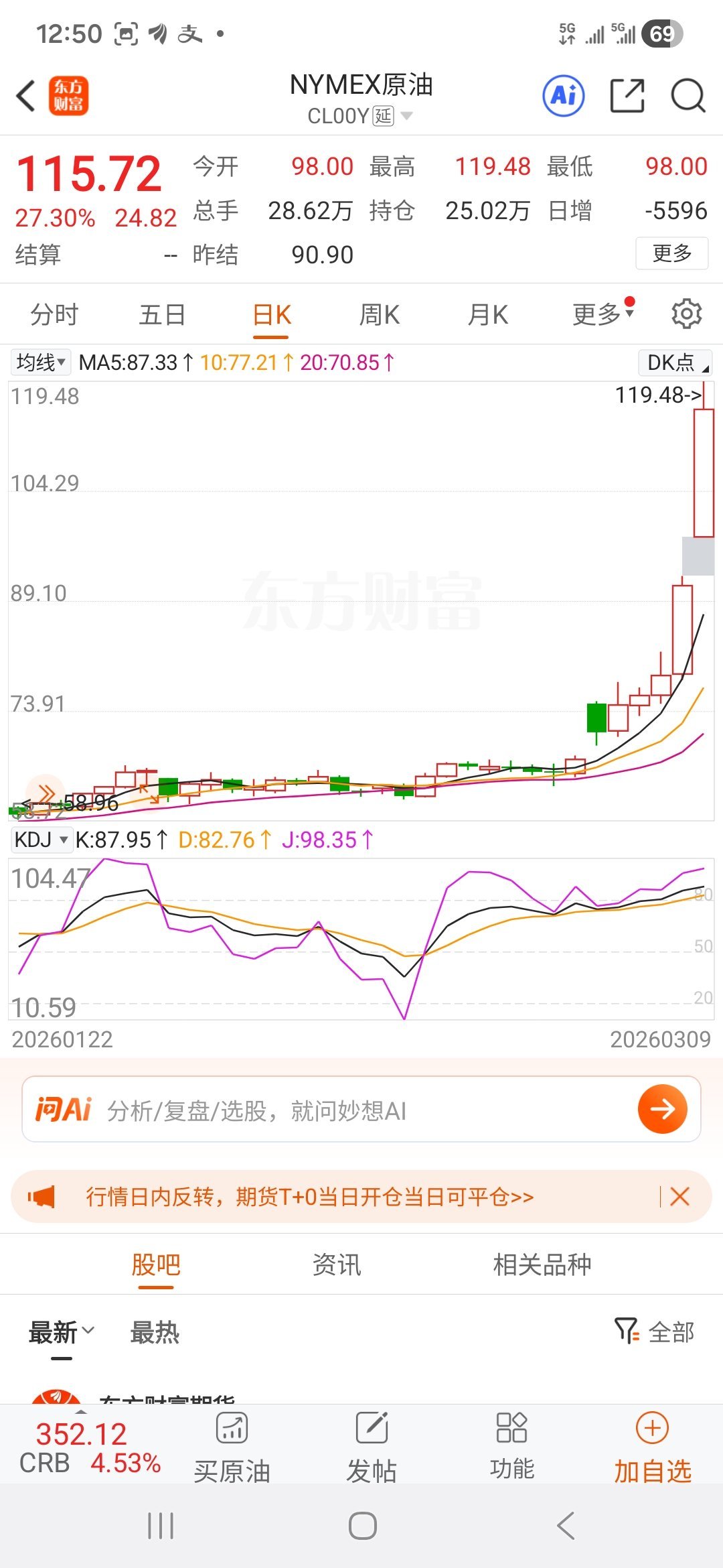 替我一个开油车的朋友问，他们没涨停，没熔断，没人管吗？ 