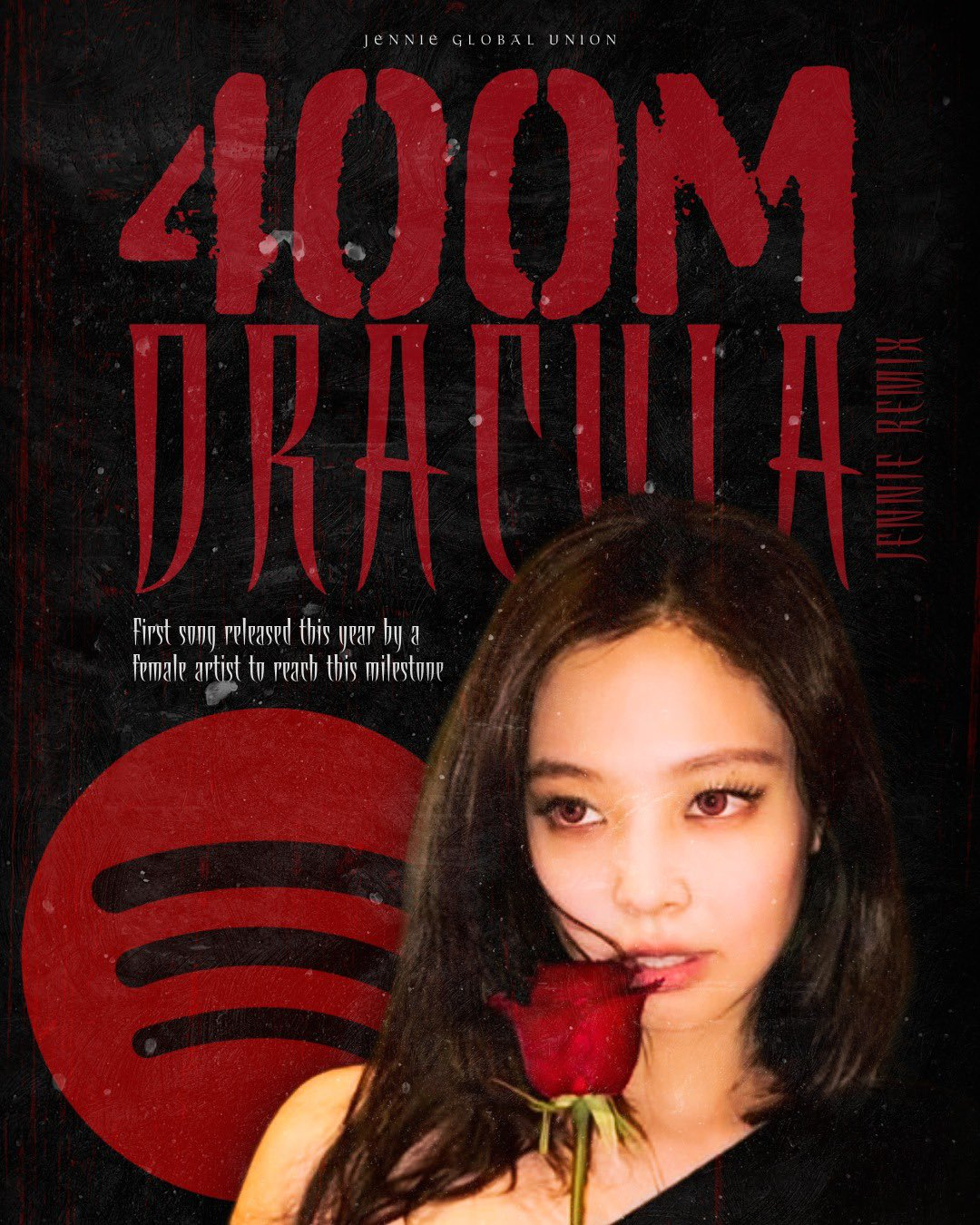 Tame Impala, JENNIE『Dracula (JENNIE Remi