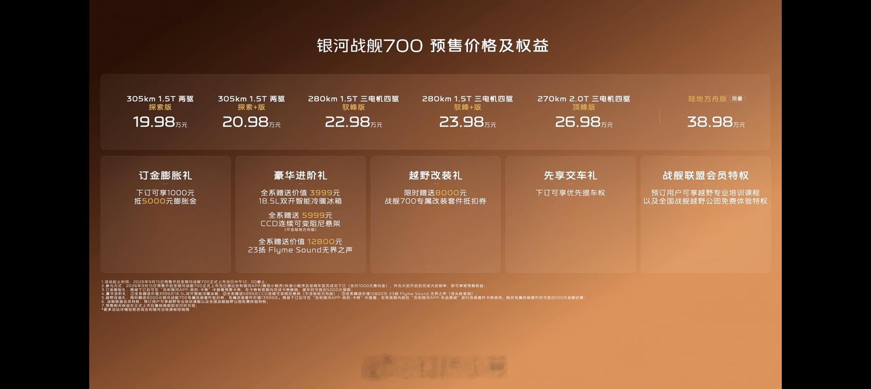 银河战舰700 这次银河战舰700预售也是非常贴心，给到了6个版本给用户选择！预