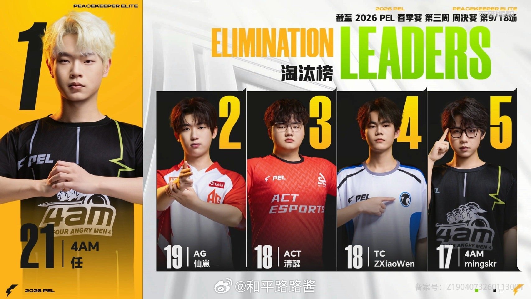 【2026 PEL 春季赛】Week3 Day3 第三场 JDG开年满编首鸡花花