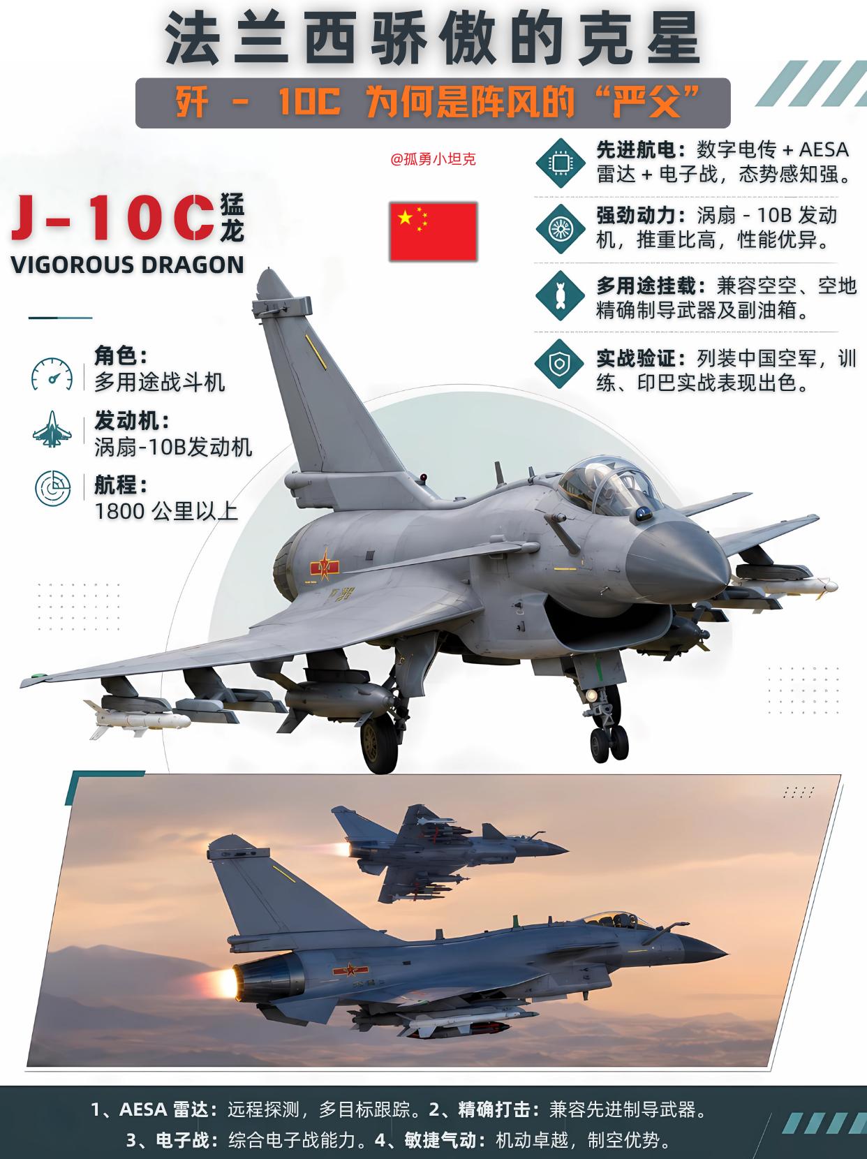歼 - 10C 猛龙：法兰西阵风战机的最强严父
歼 - 10C 猛龙，中国四代半
