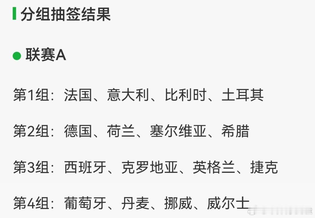 C罗 佩佩好抽ABC各个死亡小组 