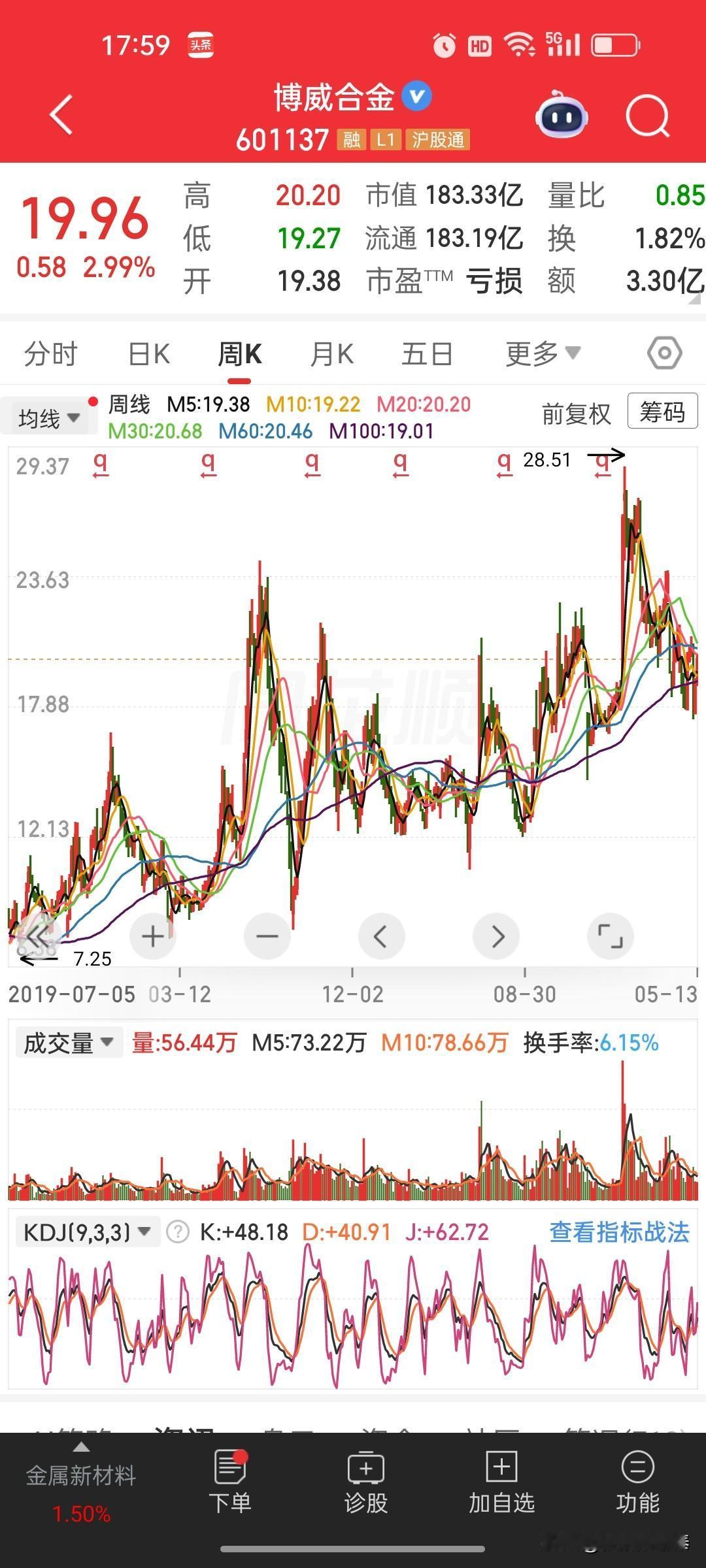 博威合金(601137)7.24亿美元出售美国光伏资产：利空出清，聚焦主业迎新生