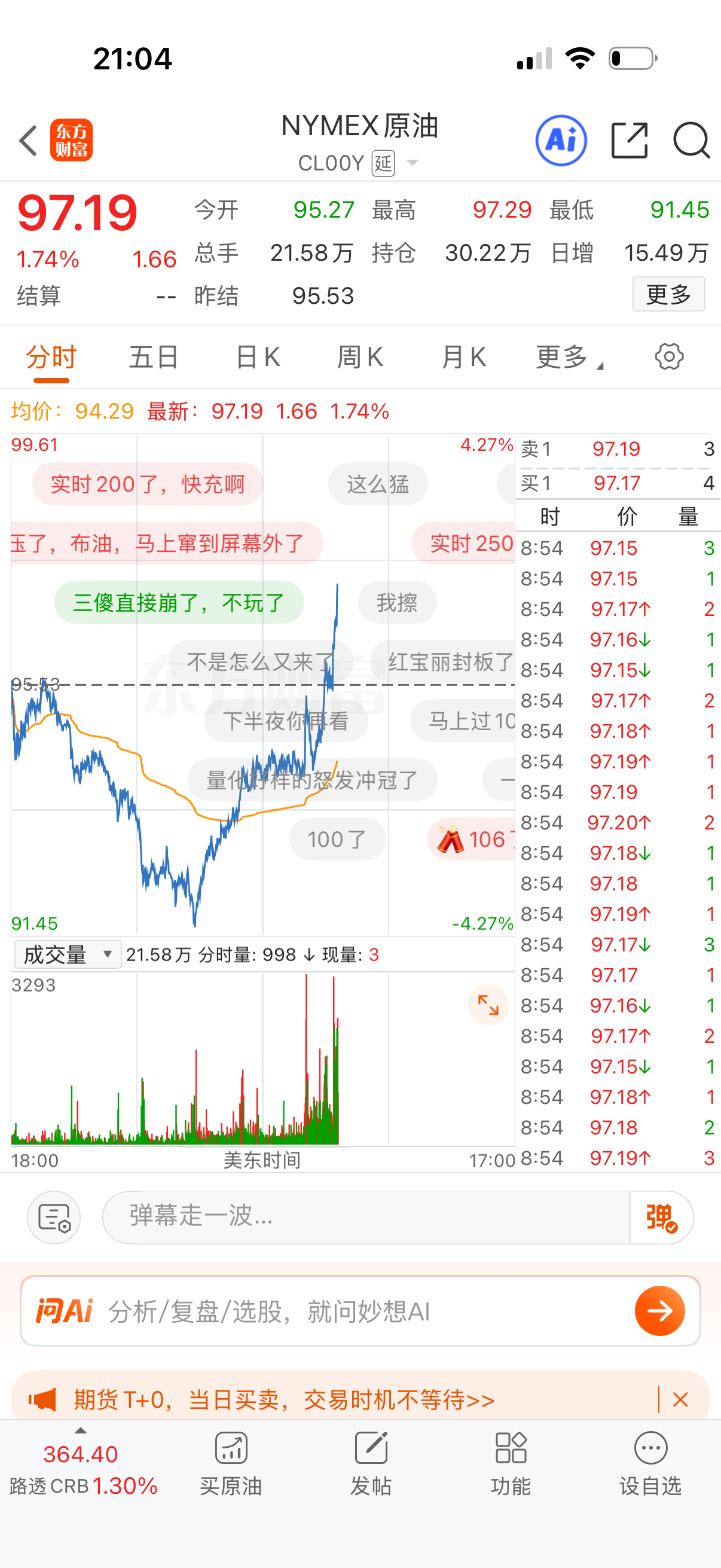 冲啊！原油晚上大涨回去100？ 