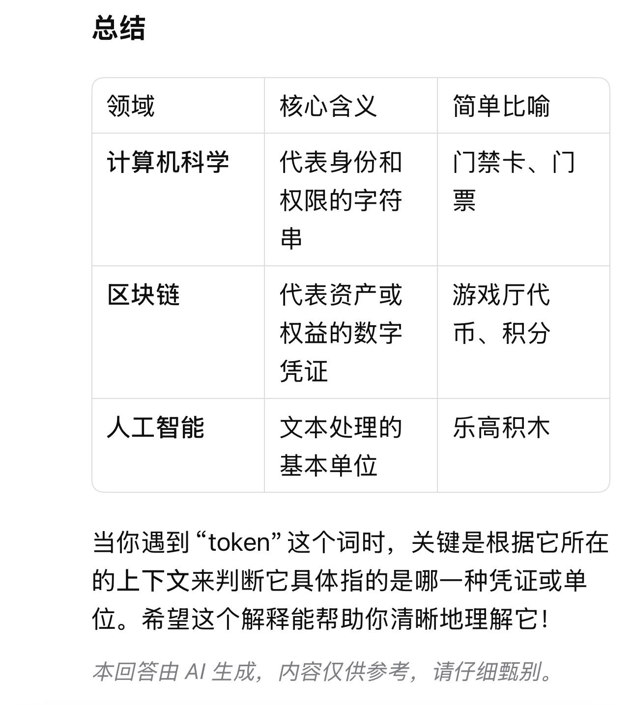 建议春节贺岁短视频选题《啥是Token？》，致敬当年的《啥是佩奇？》 