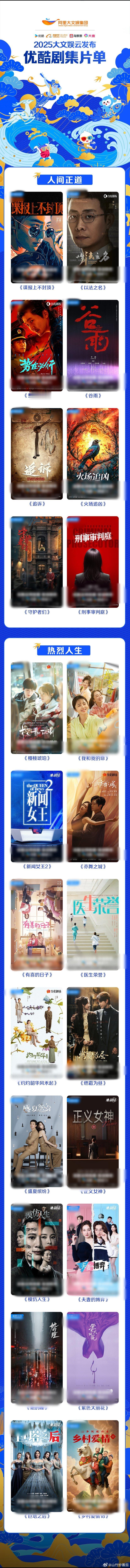 优酷一种演员多种吃法优酷的剧很多都是每个人物形象都会给你带来反转，让你猜不到后面