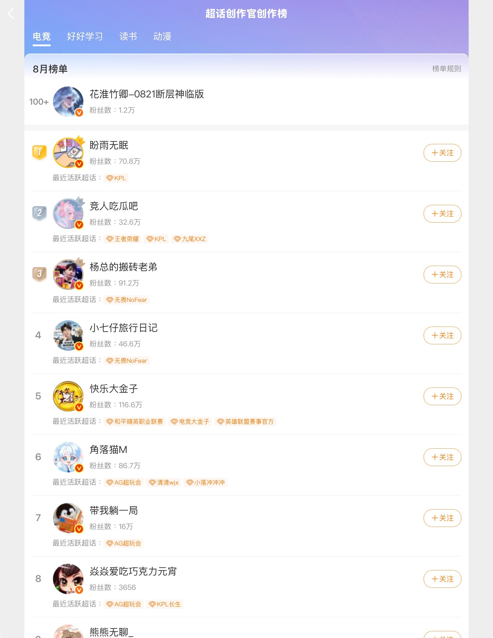？给我干嘛来了？ 