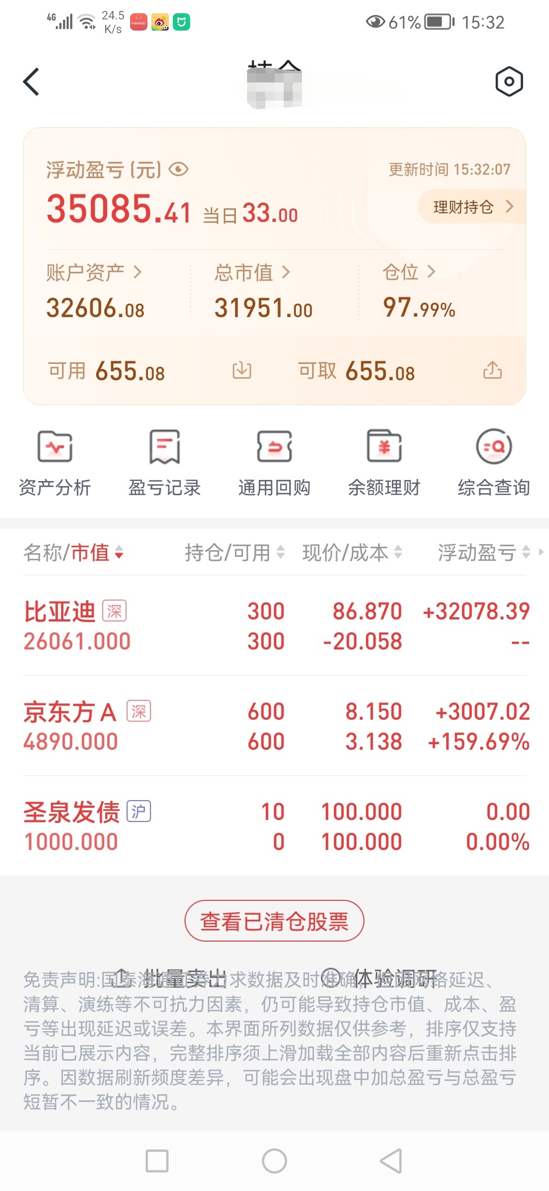 20260709星期四，账户净值902805元，浮盈32961元。昨天京东方A业