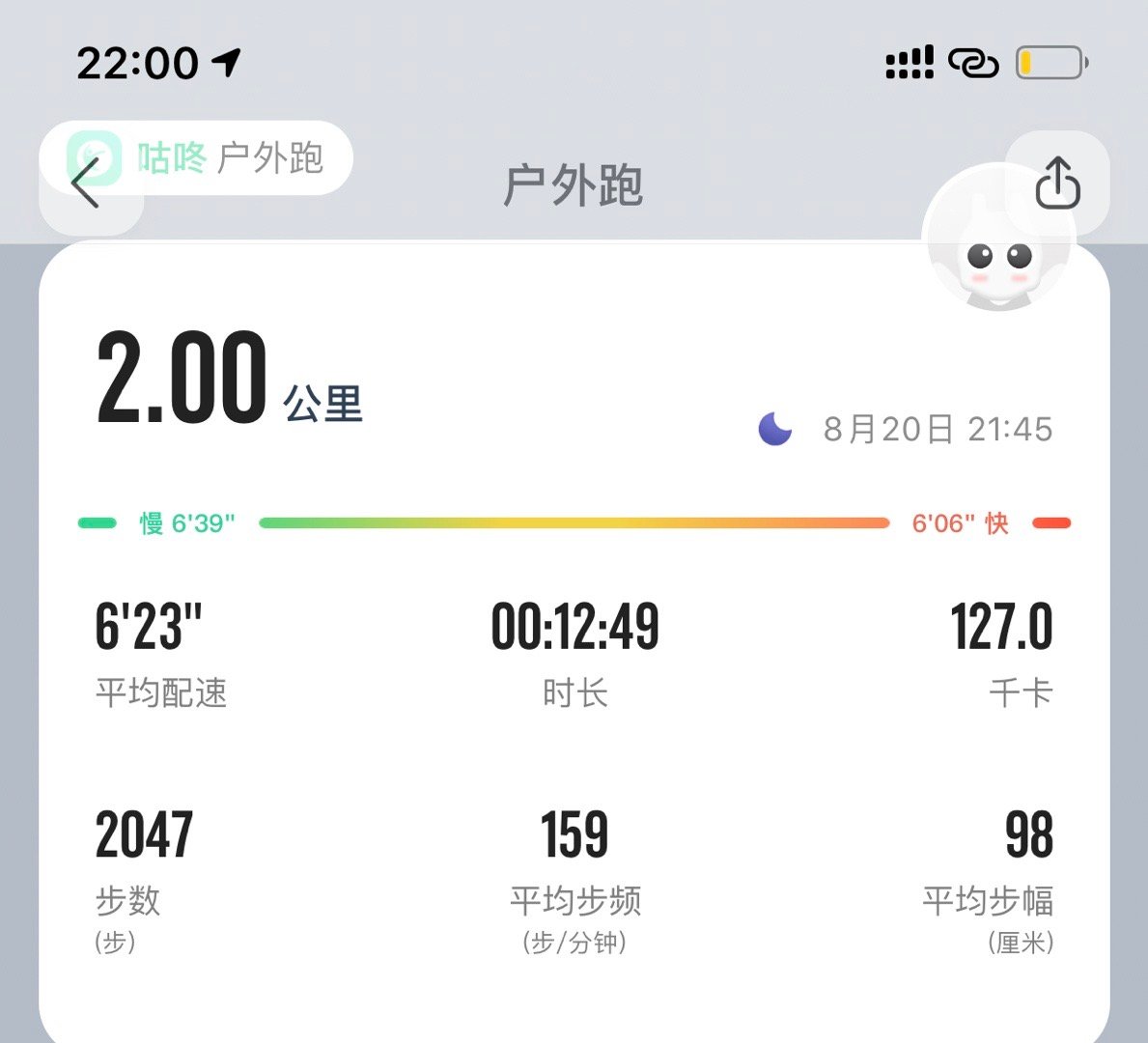 2公里，12分钟 