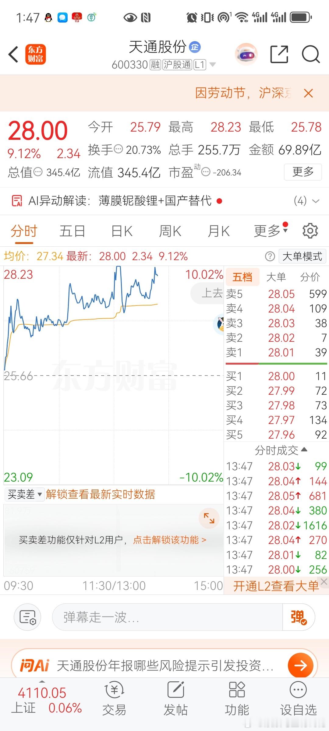 天通股份，，，你不进是你没这个福气，我谢谢你 