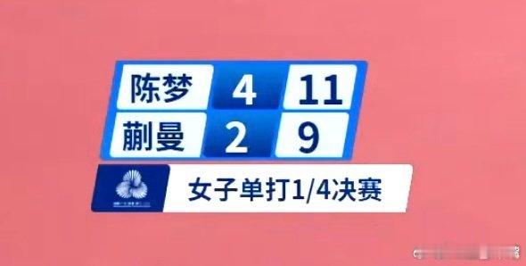 恭喜陈梦进入全运会女单4强！陈梦心理素质还是很强的！前2局输了，后4局扳回来了！