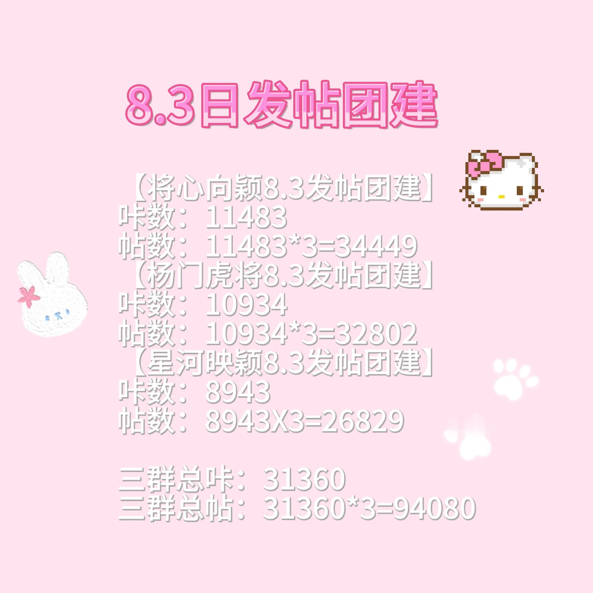 angelababy angelababy 第一次团建成绩已送达！恭喜三个群的宝