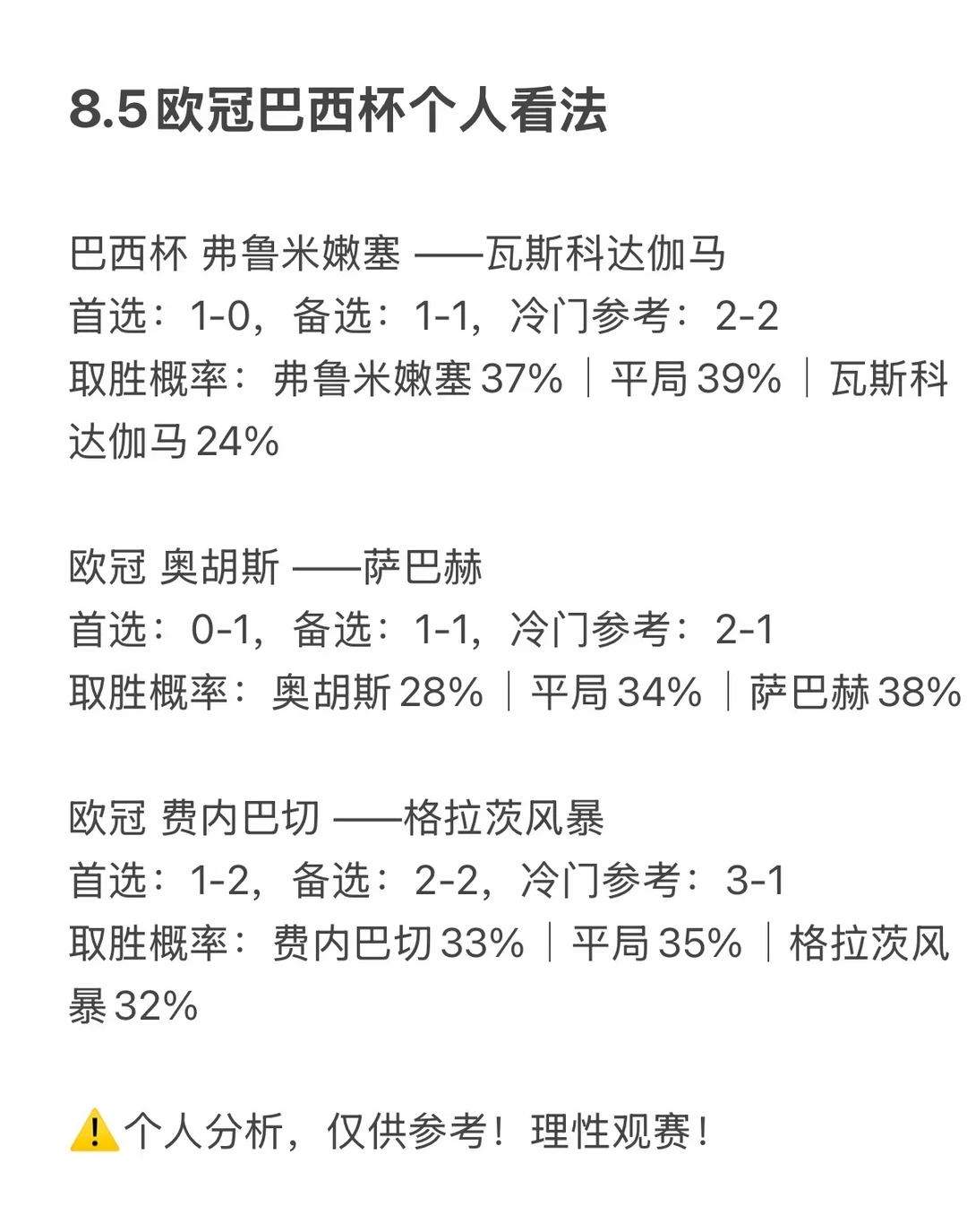 8.5欧冠巴西杯个人看法