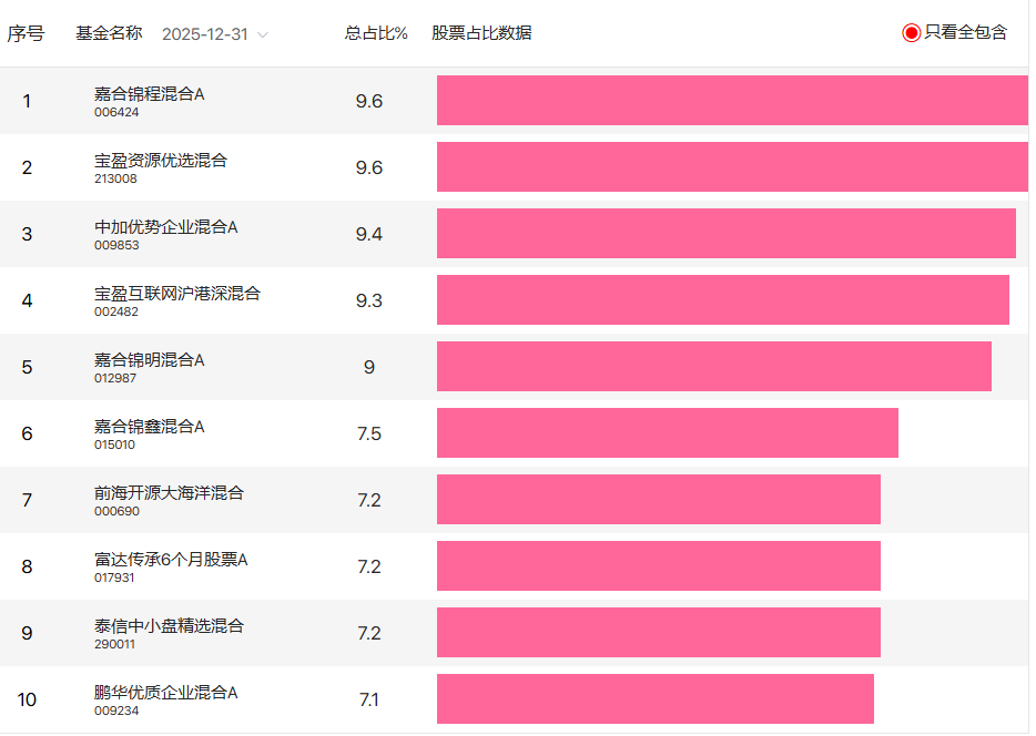 臻镭科技被st复牌大跌  之前商业航天题材的网红，也是专精特新小巨人，去年底机构