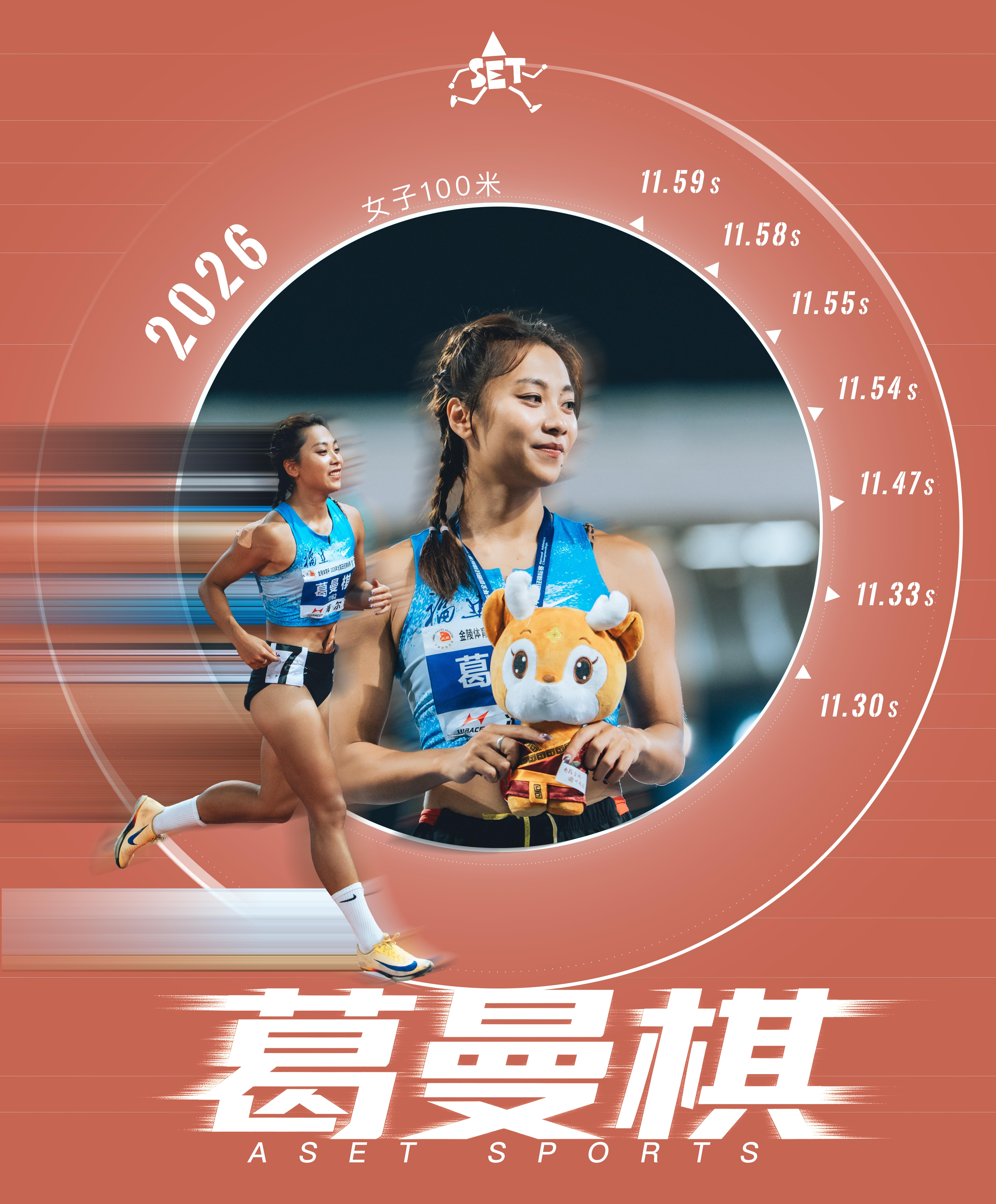 葛曼棋｜把油箱给我加满！（ASET制图，数据取自其本赛季录入世界田联的100米全