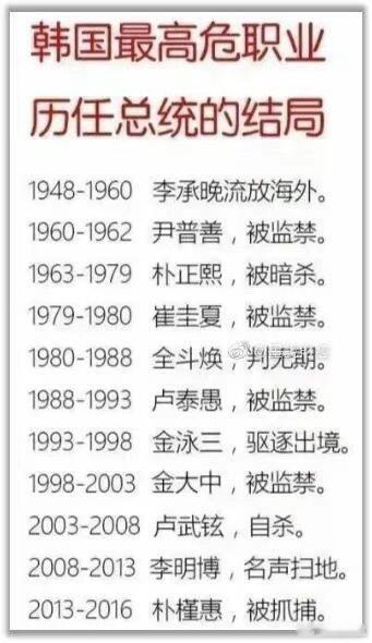 韩国这地儿，邪啊～ 