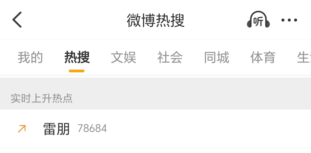 雷朋进主榜池子了大家全都在发一周年吧
