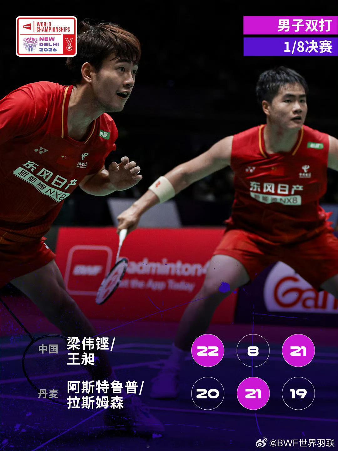 梁伟铿王昶回应2比1丹麦组合 8月20日的2026年印度羽毛球世锦赛男双1/8决