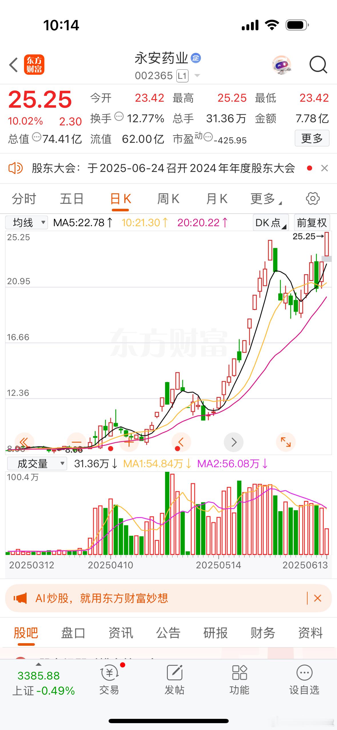 永安药业是今天出监管结果连板，舒泰神是今天收盘出监管昨天开始大涨（当然也有说已经