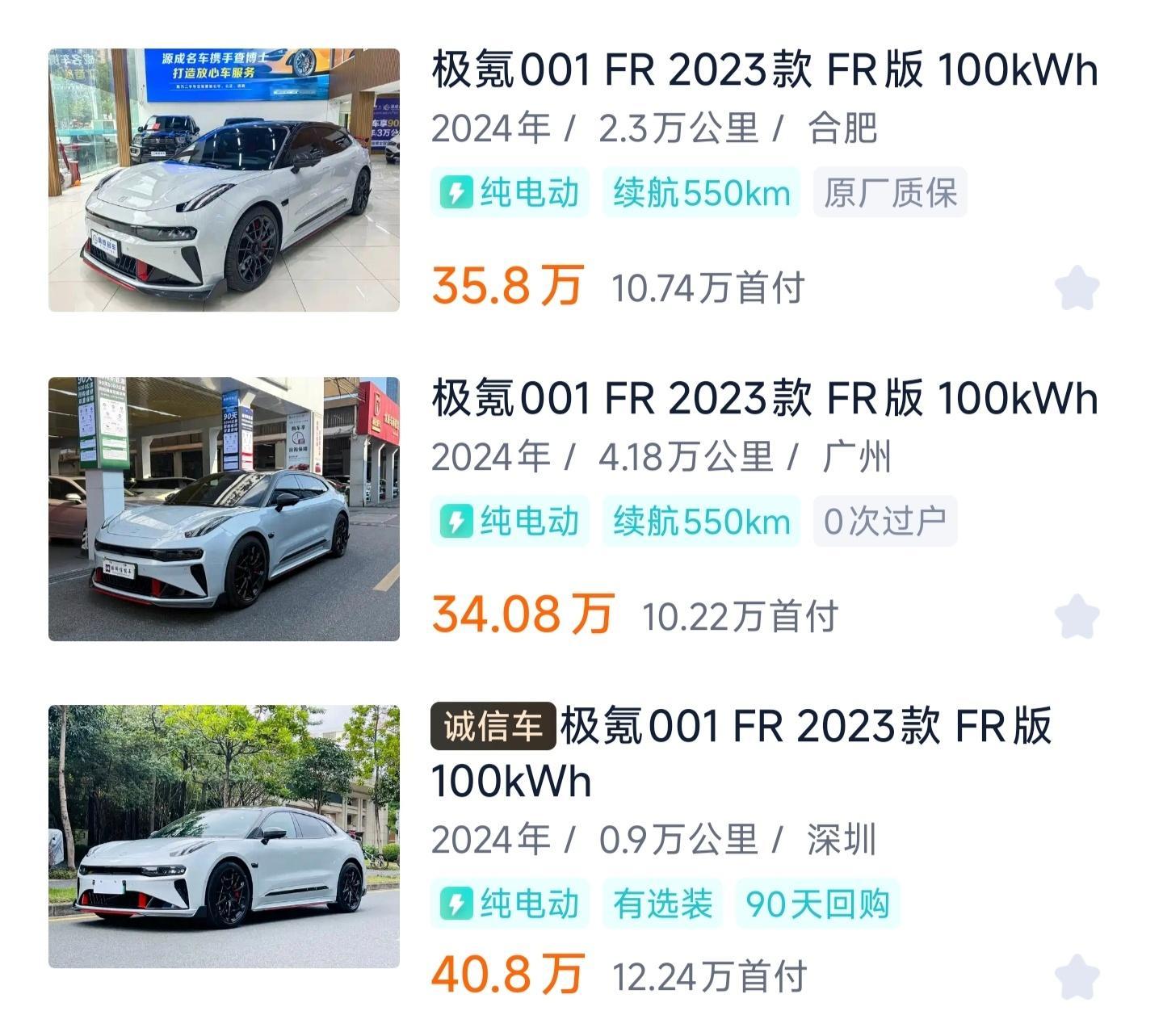 一个非常有趣的现象：现在小米SU7 Ultra的二手价格，和极氪001 FR几乎