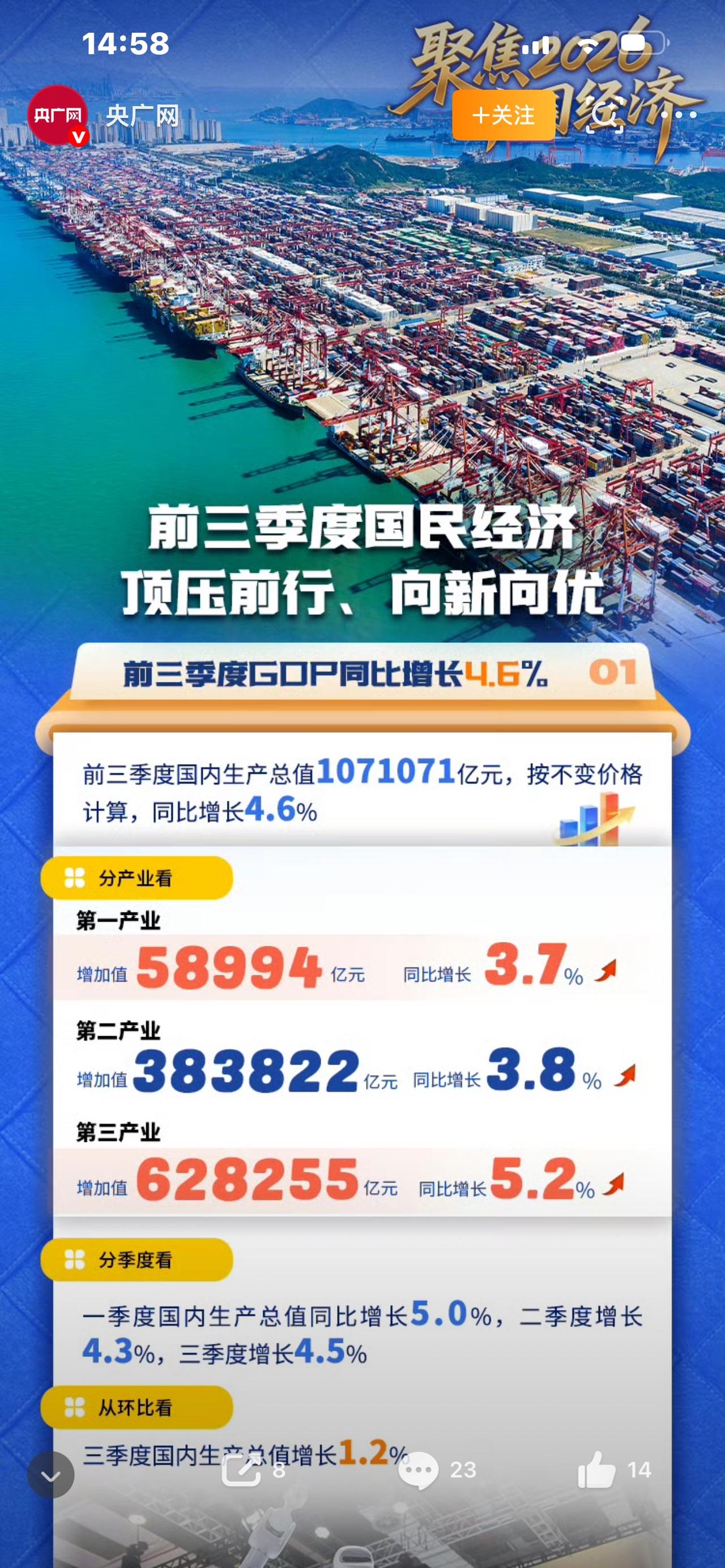 很多人一听到国民经济数据，第一反应就是枯燥、看不懂，觉得这些宏观数字离自己很远，