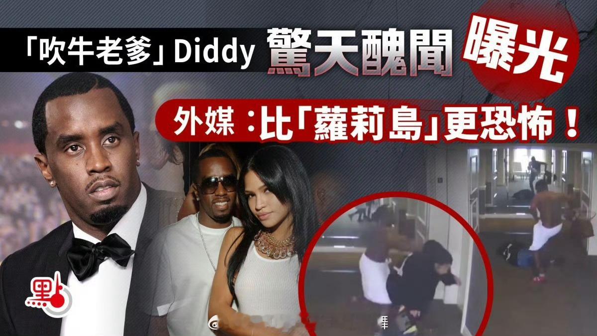 #萝莉岛名单#名单 ​​​