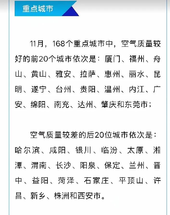 城市空气质量排名，就如同一个紧箍咒！非常的纳闷，河北很多城市常年在后20位徘徊，