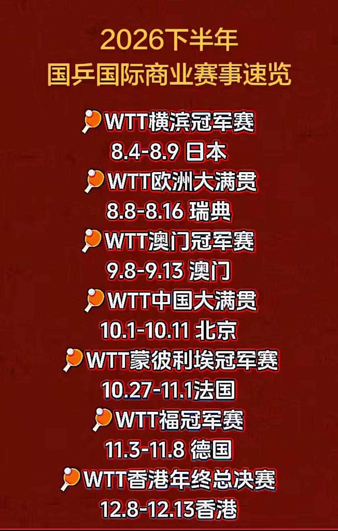 2026下半年
国乒国际赛事速览