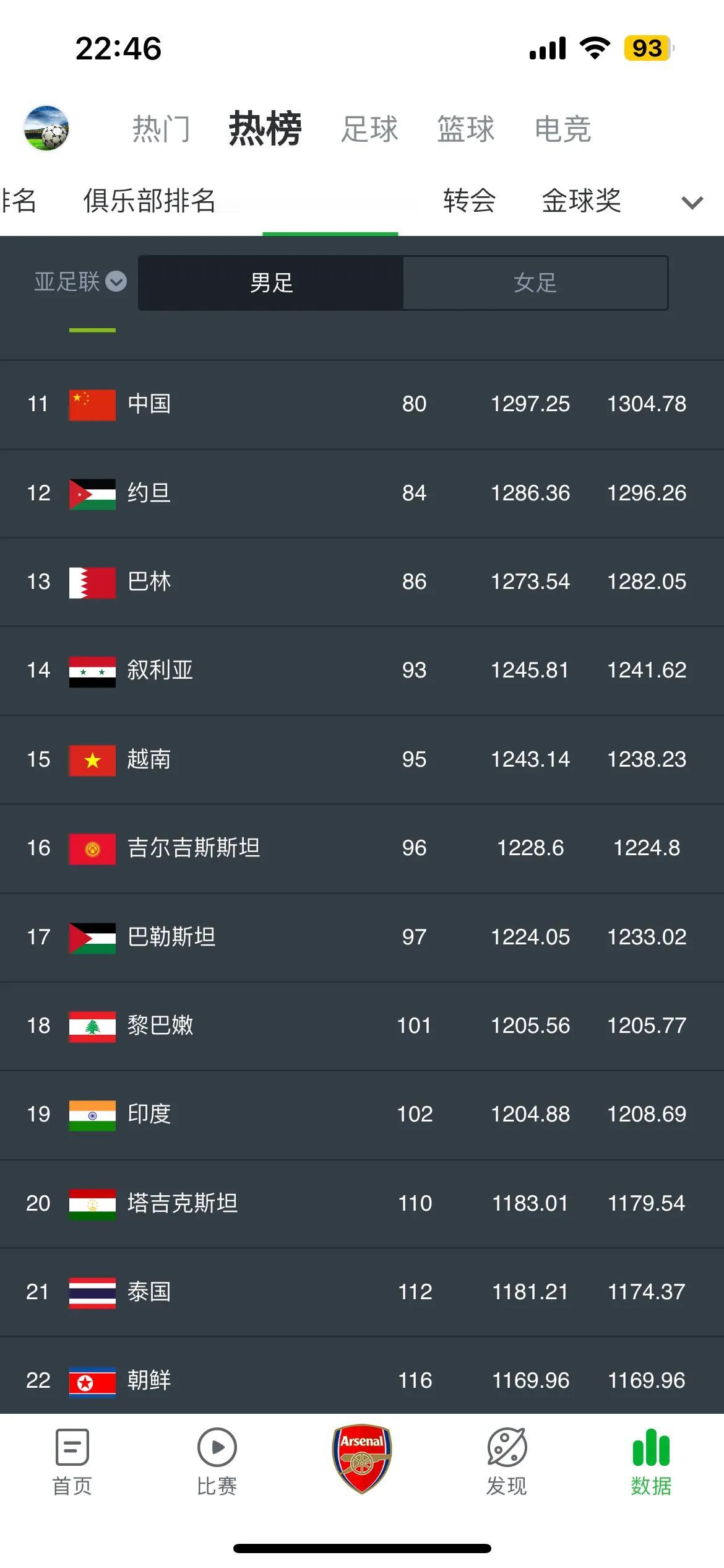 最近巴以冲突是大家关注的焦点。说起巴勒斯坦，虽然国家常年处于战乱状态，但其实巴勒