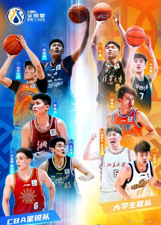 CBA星锐赛名单公布，偰李永炜领衔；比赛于3月7日19:15进行2月3日讯 CB