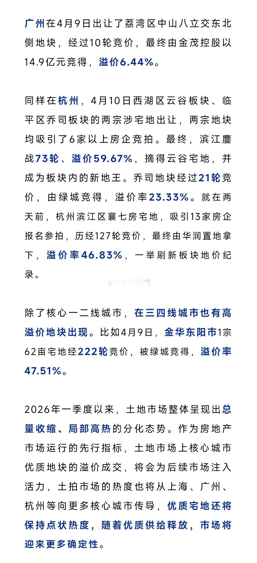 这段时间，各大城市高溢价地块频现。。楼市第一线