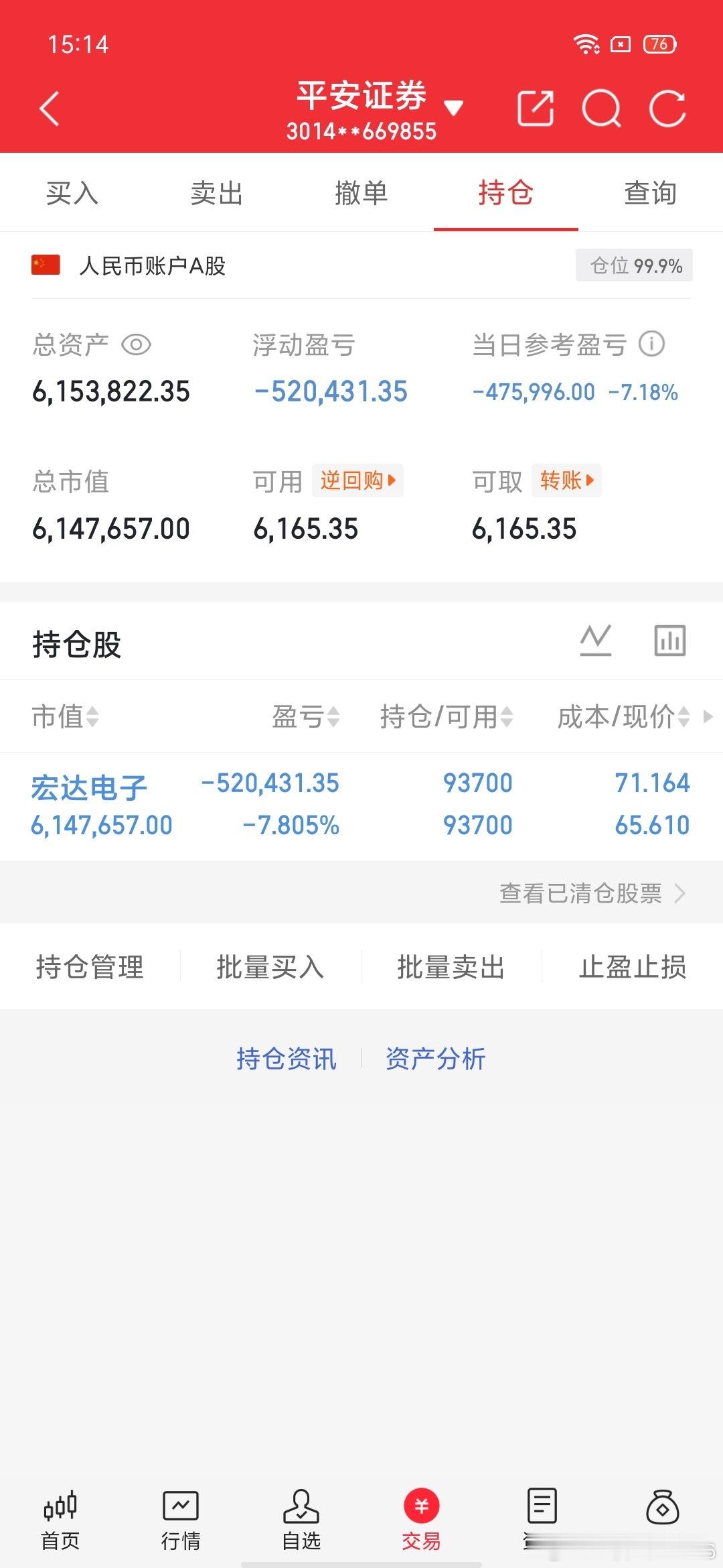 交易更新《第21天》：不要盲目跟风，拒绝马后炮！挑战一年翻6倍，本金300W，做