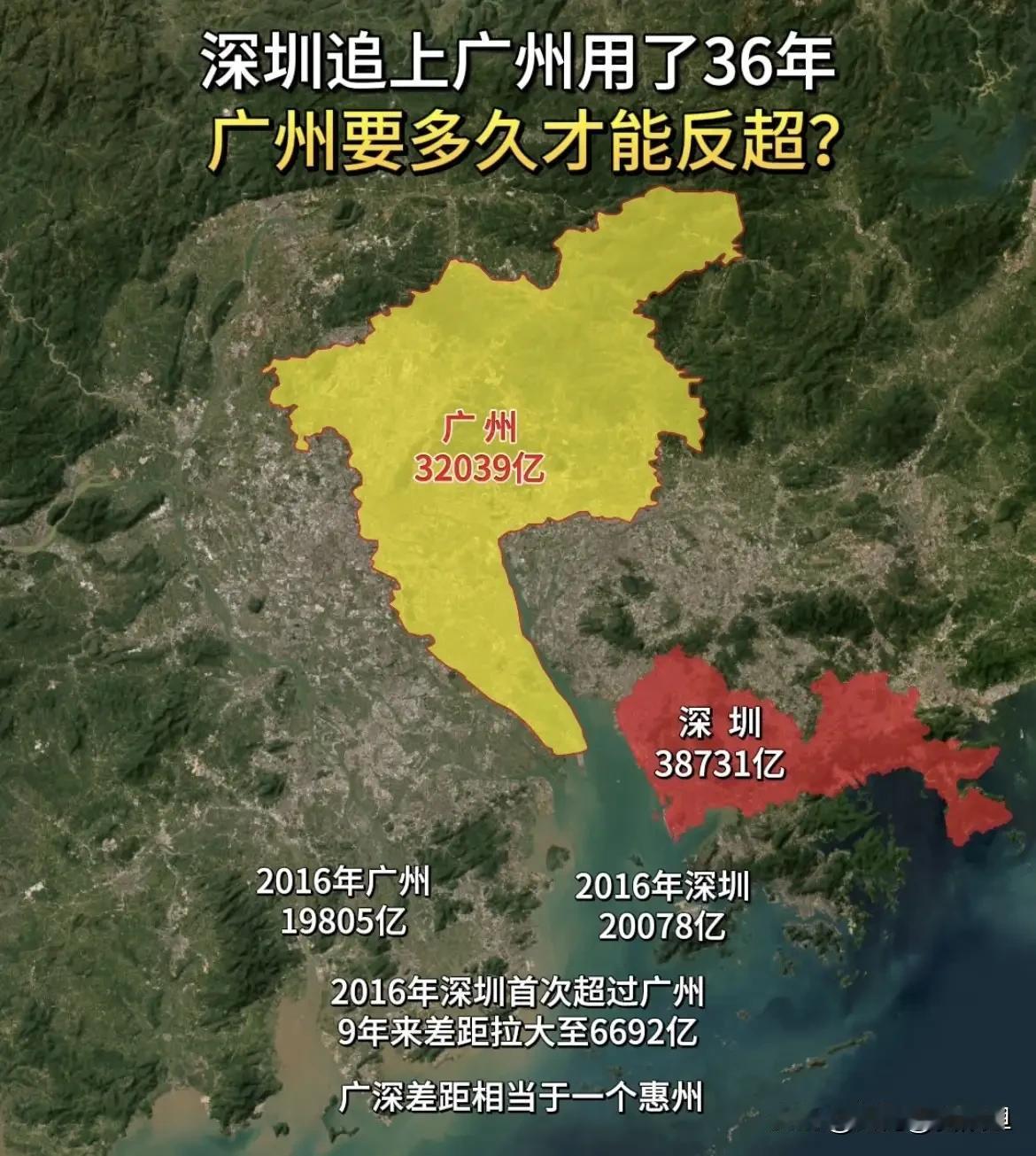 深圳花36年追上广州，广州还有机会反超吗？
 
广深双城的经济赛跑，一直是大湾区