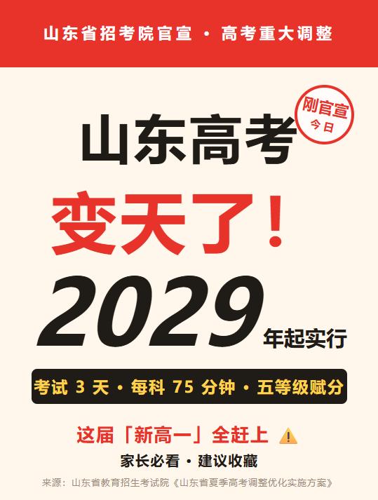 🚨 山东的高中家长注意了，尤其是2029年及以后高考的孩子家长，这条政策直接影