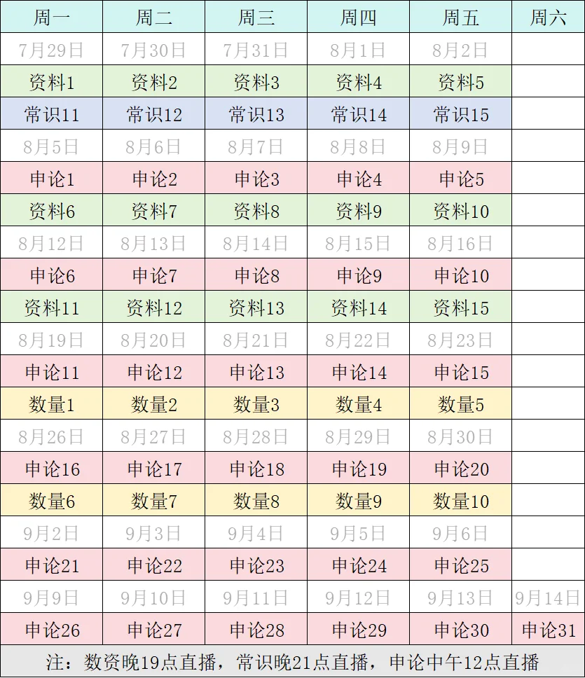 8月才开始备考25考公，真的来得及‼️