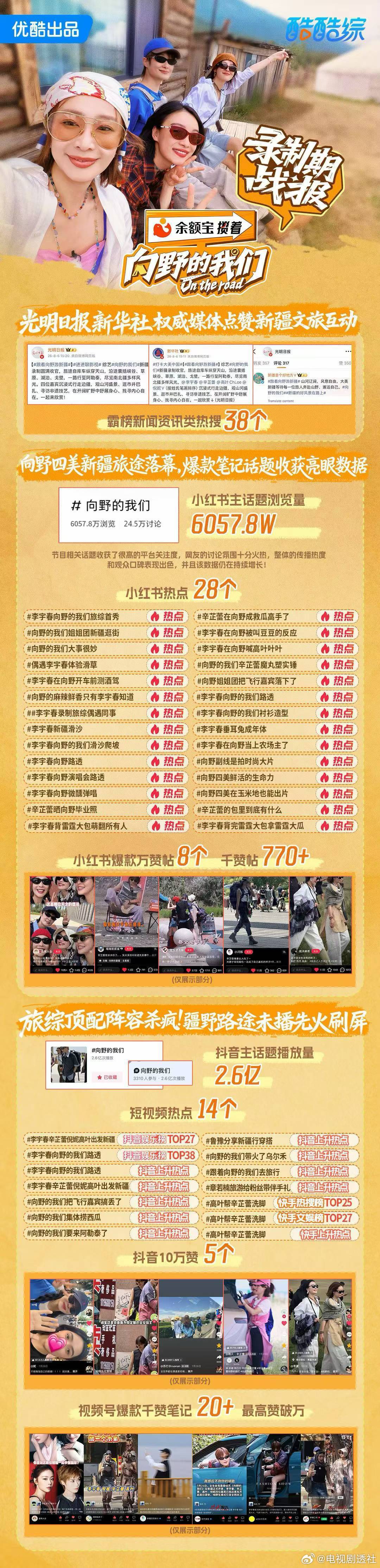 向野的我们录制期战报向野的我们录制战报《向野的我们》录制期战报，李宇春行走的热点