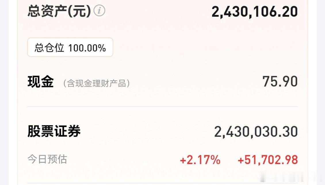 今天指数跌破4000点后出现反弹，收盘指数大涨46点，涨幅1.16%，但下跌家数