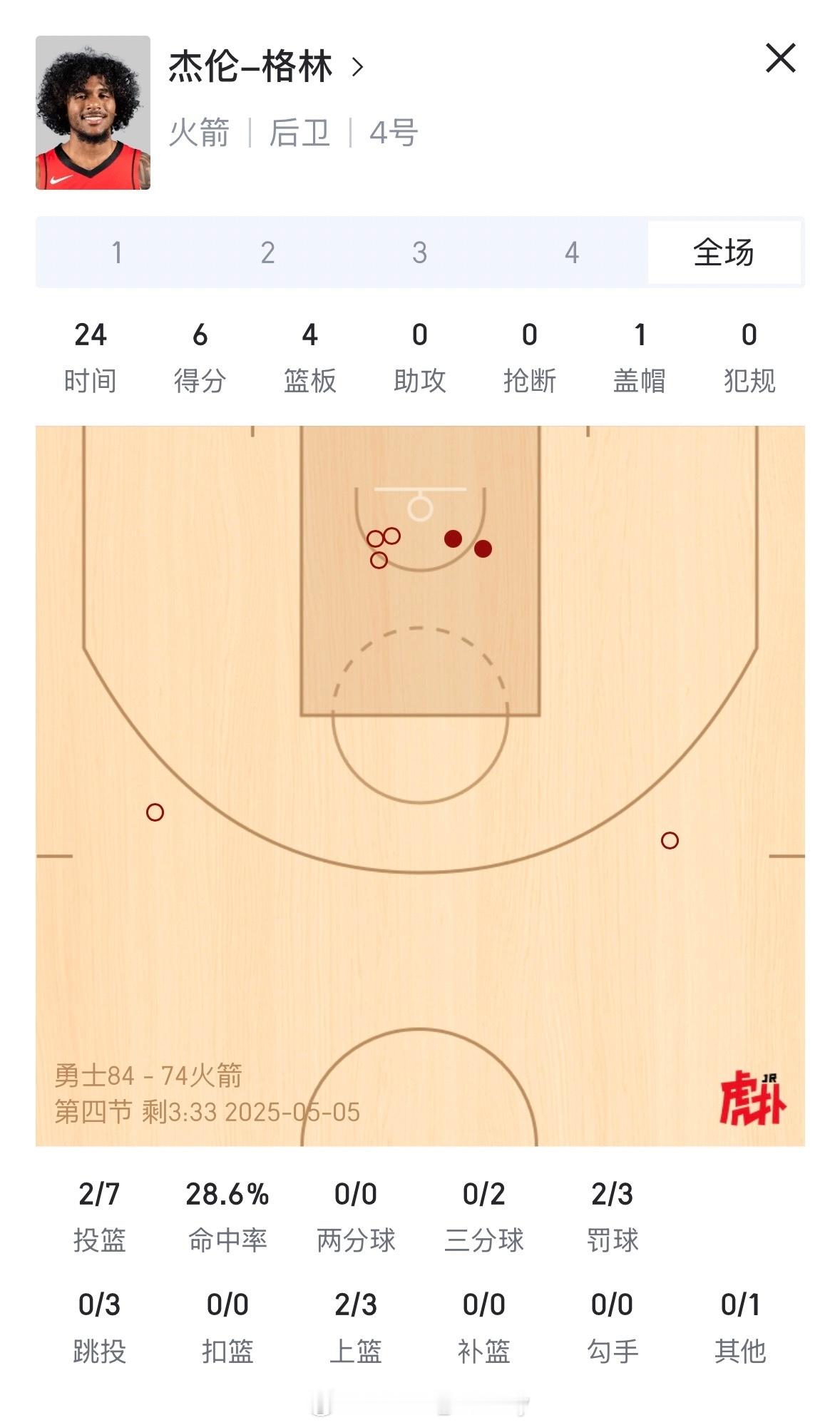 风雪还是压少了…勇士vs火箭 ​​​