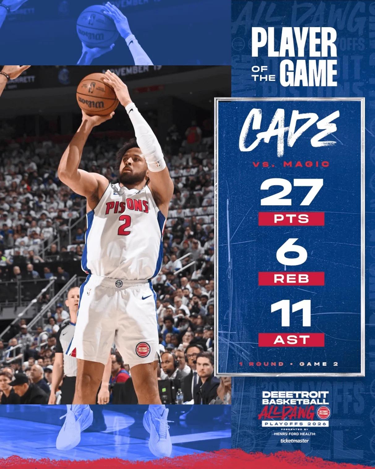 坎宁安确实厉害！
不愧是状元，确实是活塞队当之无愧的基石球员，既能自己得分，也能