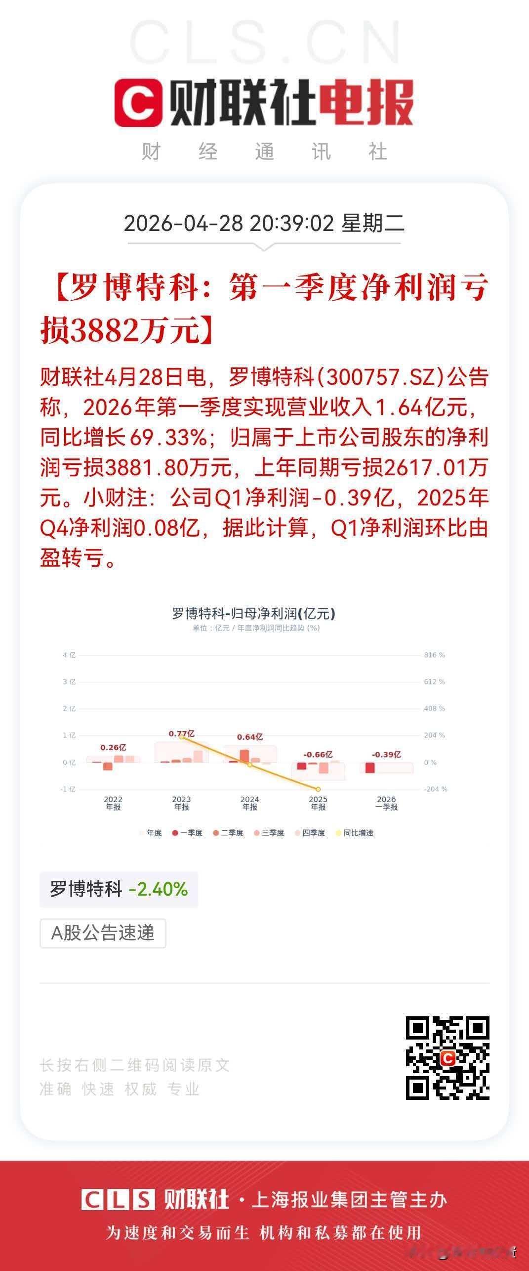 3万股民彻底慌了！20倍牛股罗博特科业绩暴雷，股价恐怕面临暴跌！

都说沾光的股