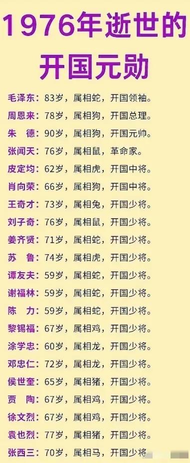 1976年，多位开国元勋离世，他们以不同身份、卓越贡献，为新中国奠基，值得永远铭