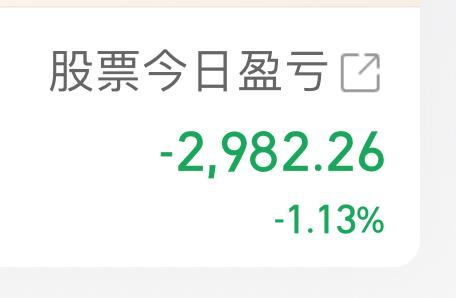 兄弟姐妹，我把股票全部清仓卖掉了，太累了，本来想着昨天的高抛低吸，事实早上也是高