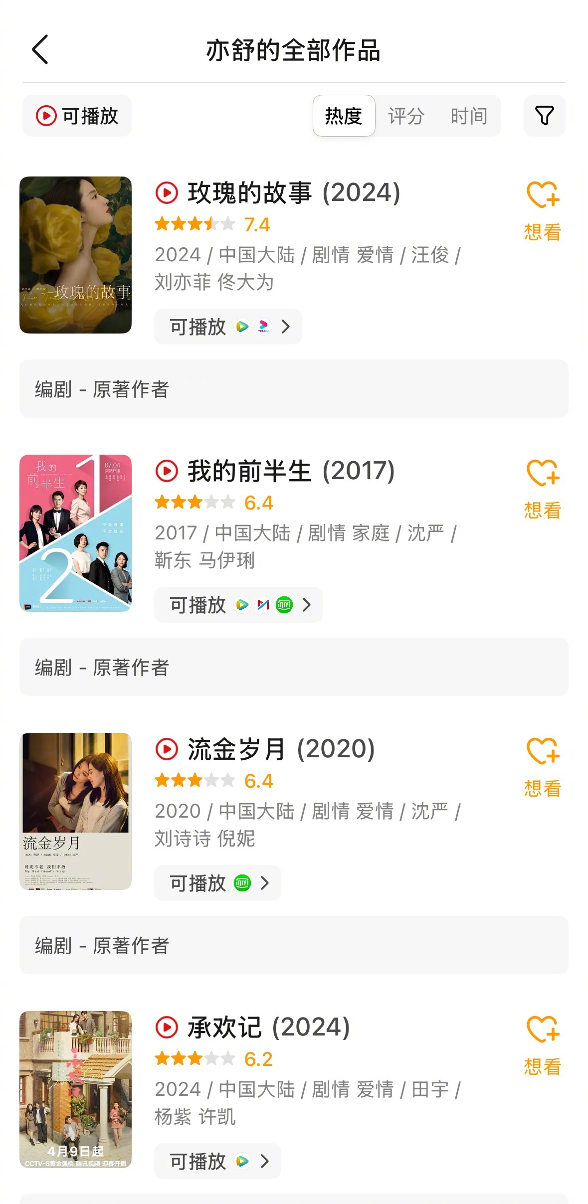《爱情没有神话》酷云创造历史七连跌📉，短暂回升后，今天直接跌破1了可能要成为亦