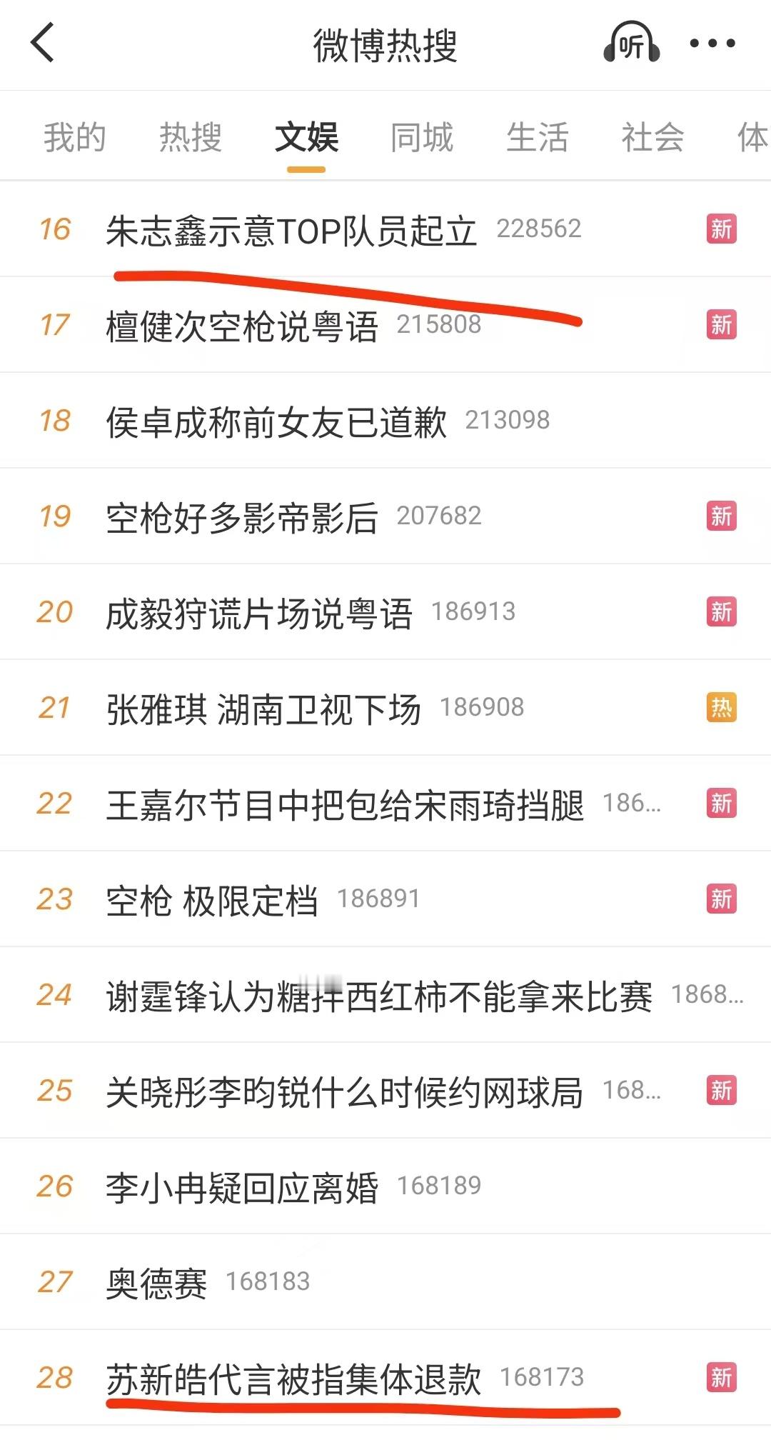 高下立见