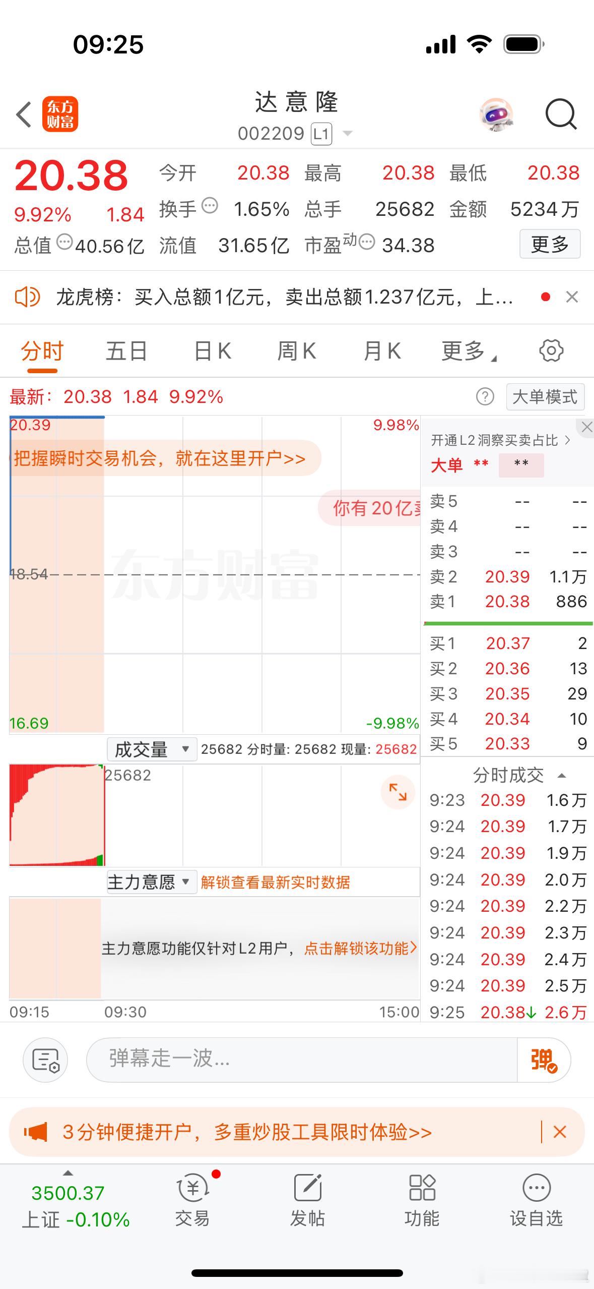 集合竞价强势个股机会达意隆、鸿博股份！芳华剧本[超话] ​​​