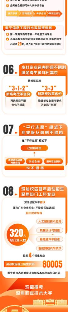 快讯！深圳职业技术大学今年大幅扩招1380人！

这波真的是给今年的高考生放福利